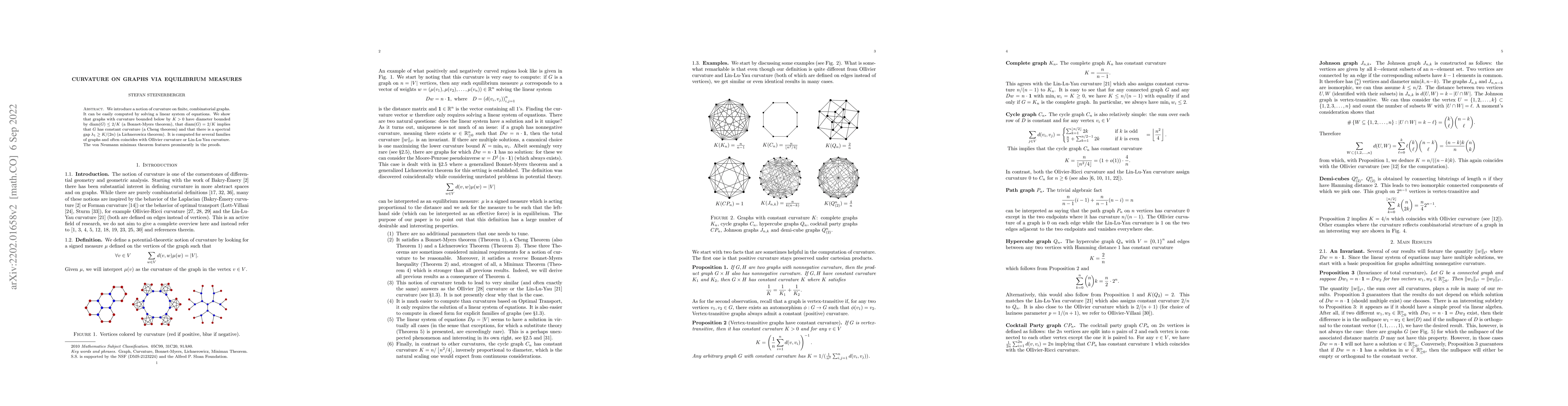 Thumbnail for Curvature on Graphs via Equilibrium Measures