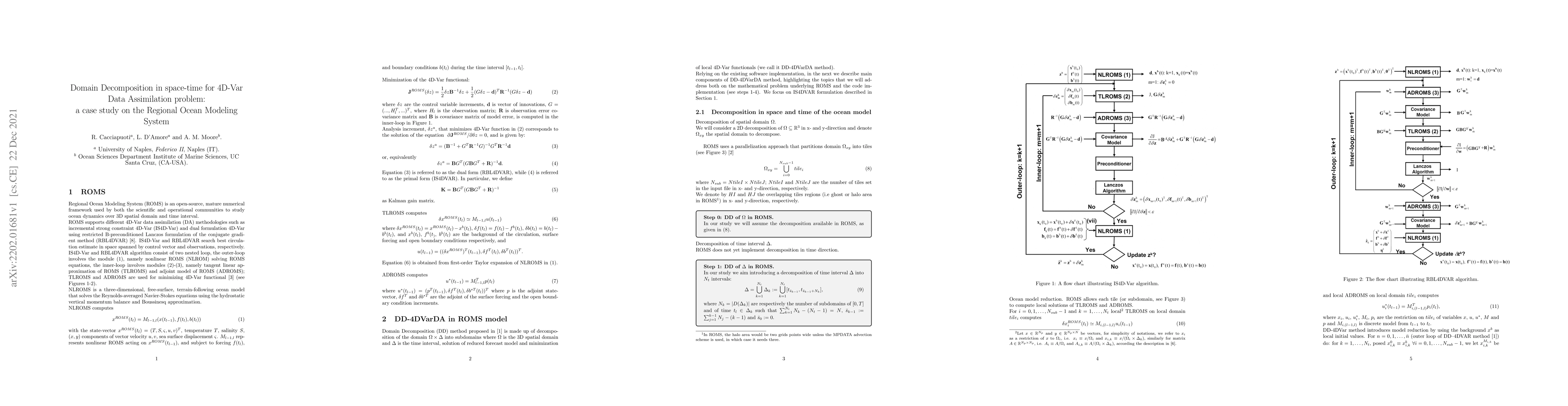 Thumbnail for Domain Decomposition in space-time of 4D-VAR Data Assimilation problem:
  a case study on the ROMS software