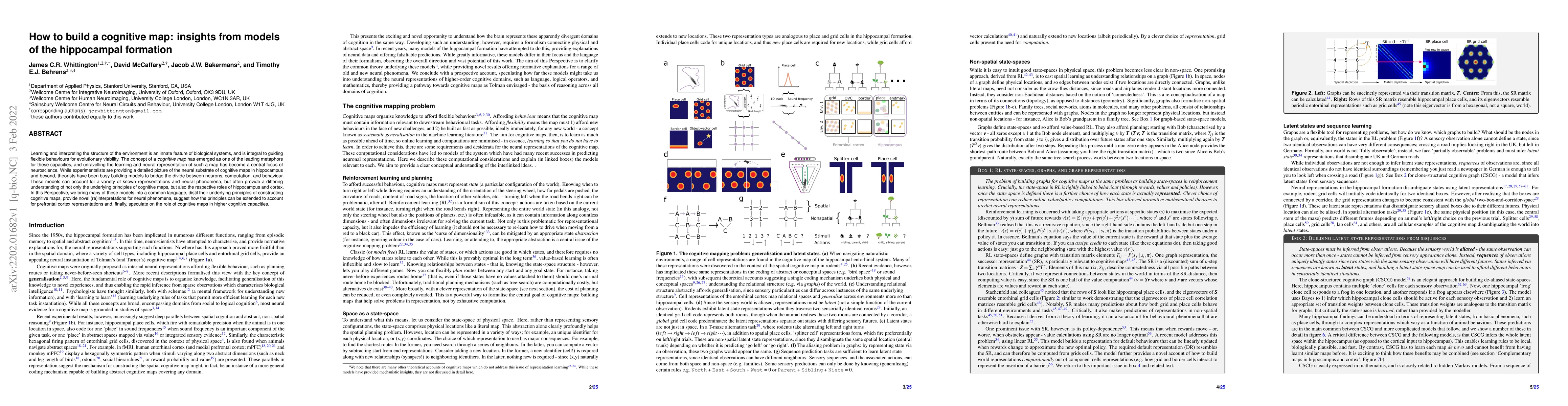 Thumbnail for How to build a cognitive map: insights from models of the hippocampal
  formation