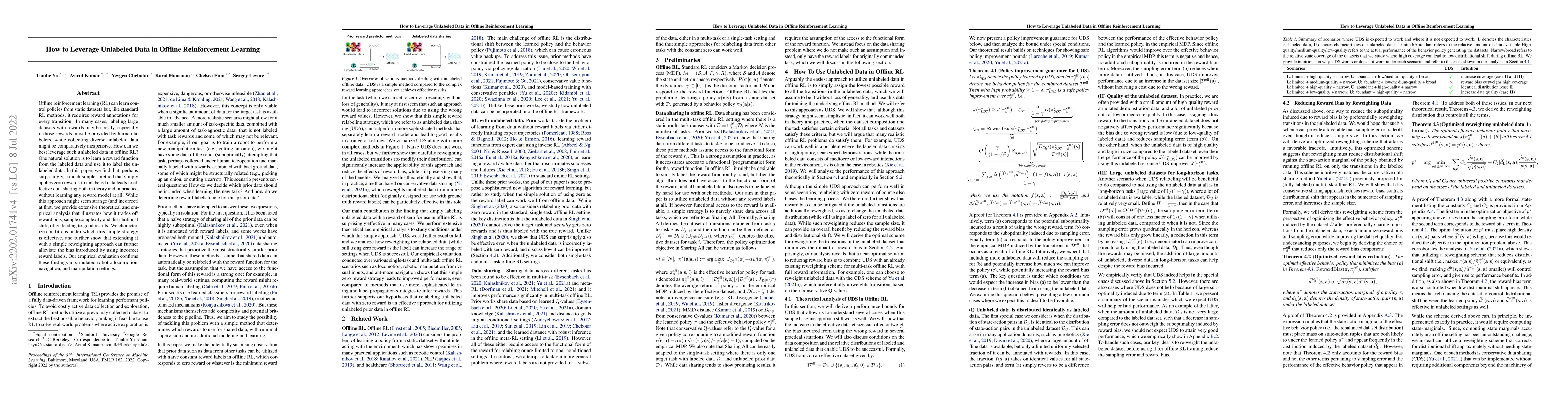 Thumbnail for How to Leverage Unlabeled Data in Offline Reinforcement Learning