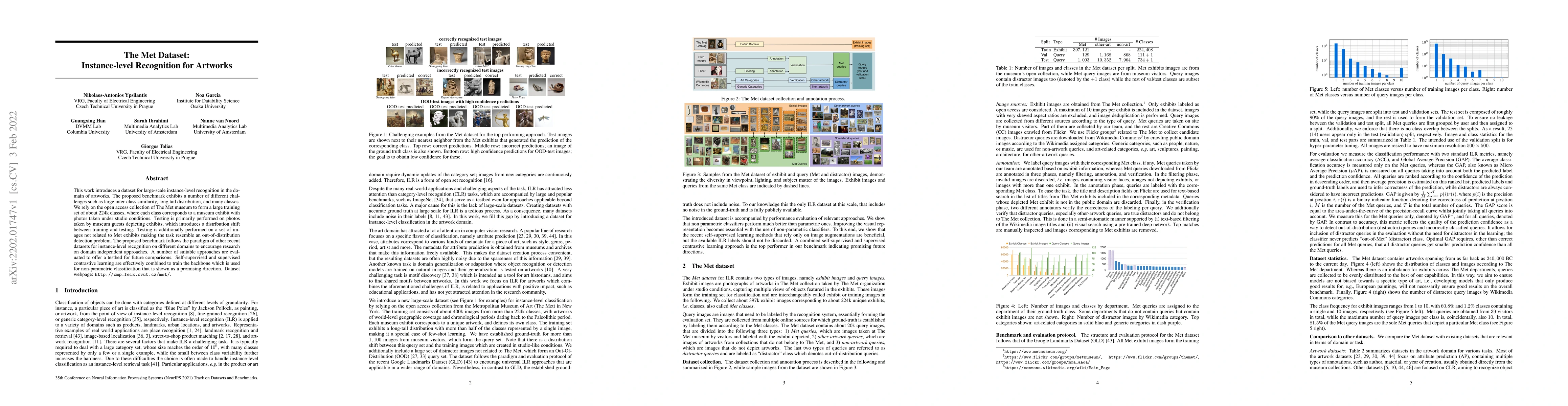 Thumbnail for The Met Dataset: Instance-level Recognition for Artworks