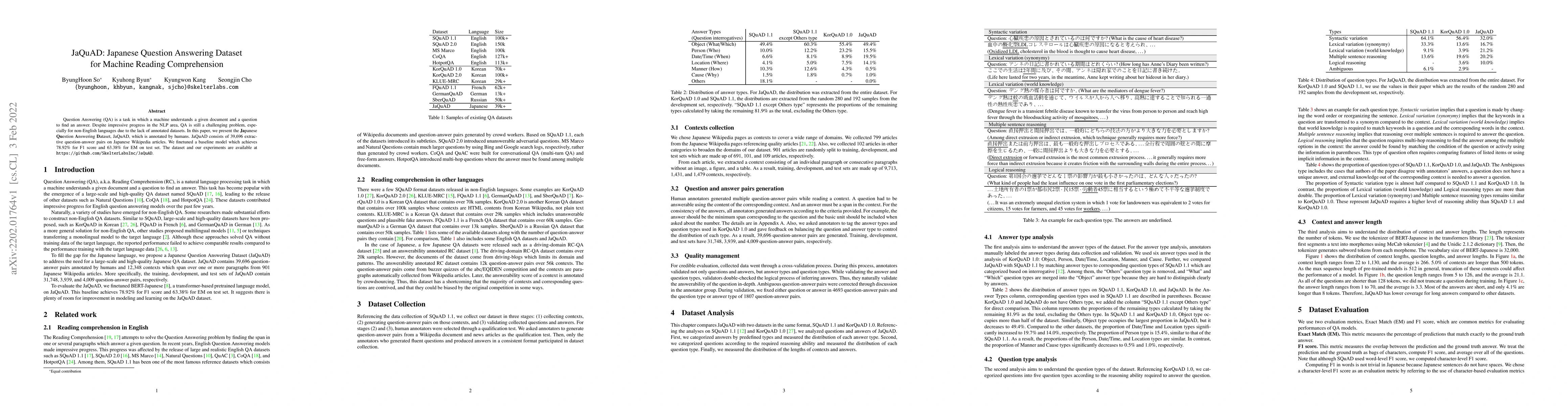 Thumbnail for JaQuAD: Japanese Question Answering Dataset for Machine Reading
  Comprehension