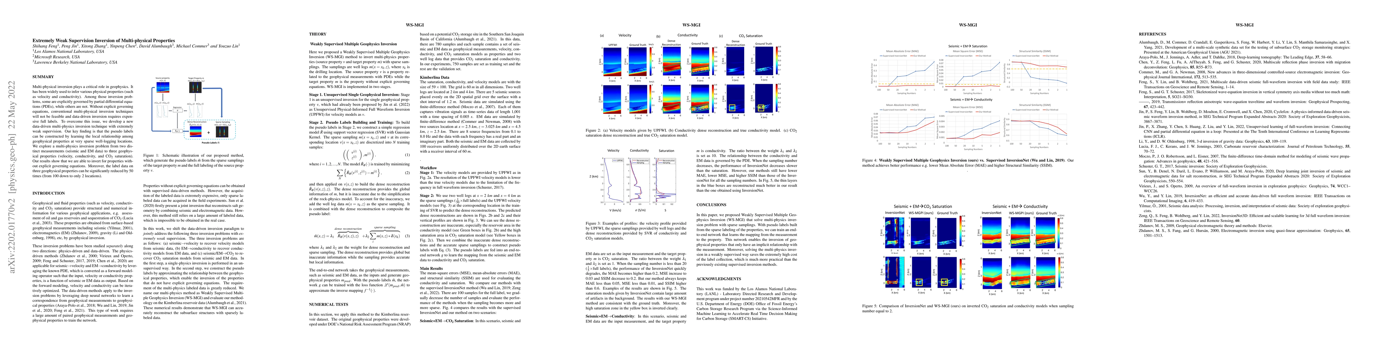 Thumbnail for Extremely Weak Supervision Inversion of Multi-physical Properties