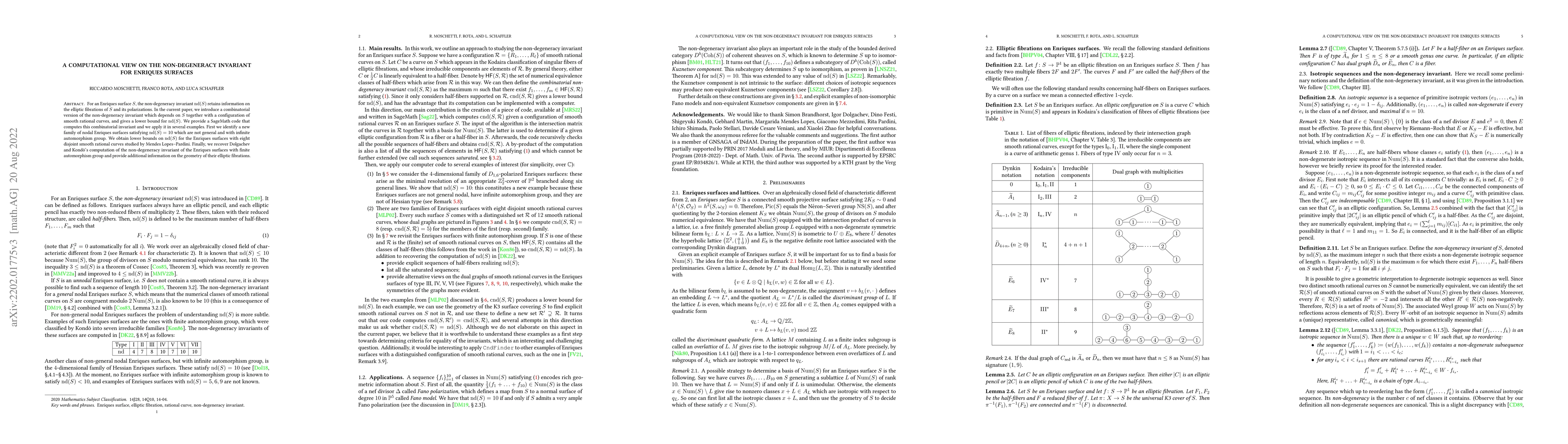 Thumbnail for A computational view on the non-degeneracy invariant for Enriques
  surfaces