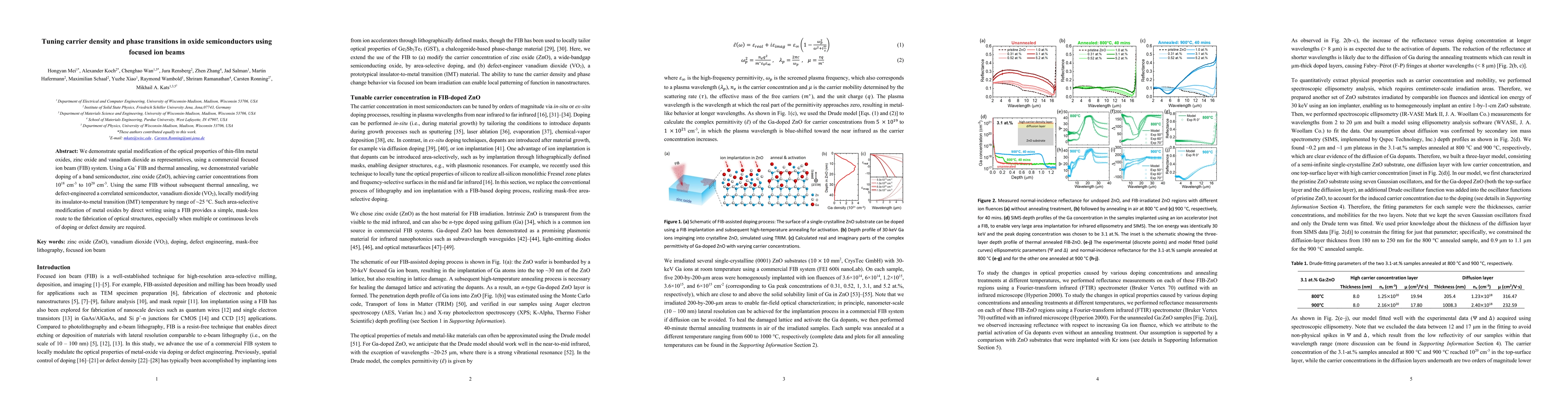 Thumbnail for Tuning carrier density and phase transitions in oxide semiconductors
  using focused ion beams