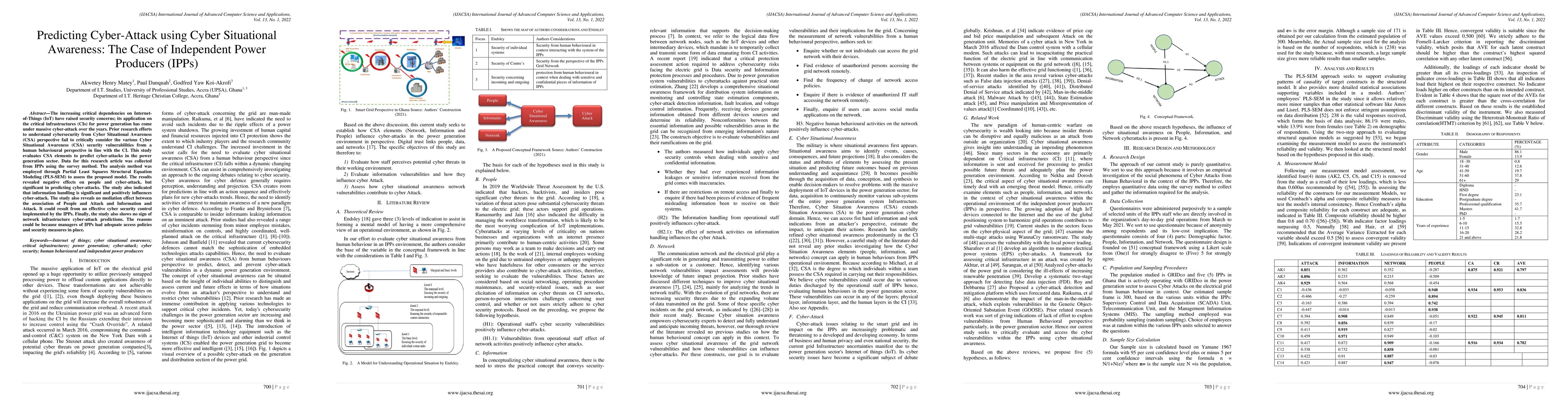 Thumbnail for Predicting Cyber-Attack using Cyber Situational Awareness: The Case of
  Independent Power Producers (IPPs)