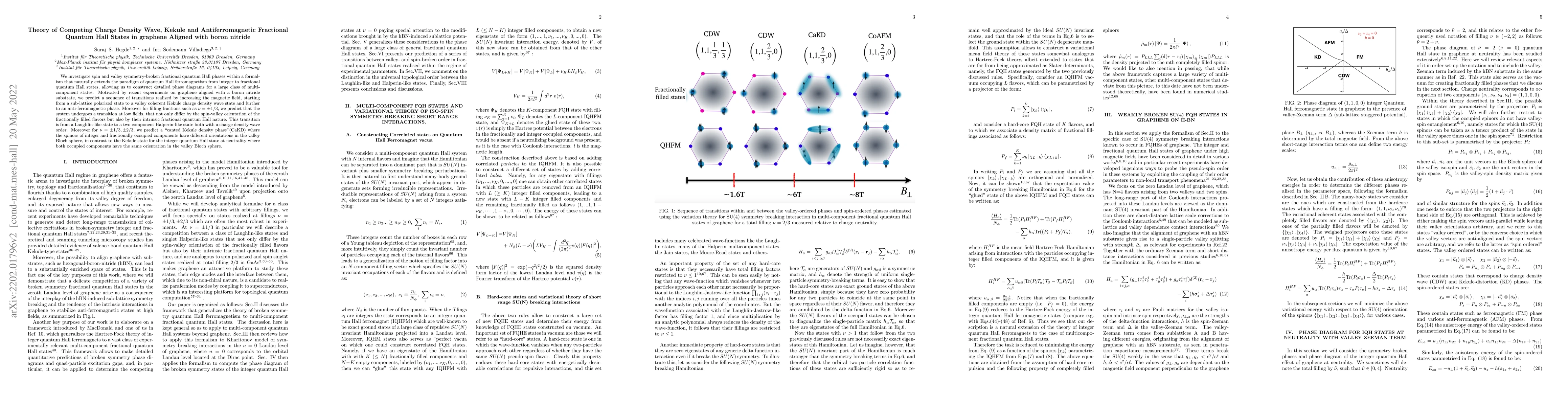 Thumbnail for Theory of Competing Charge Density Wave, Kekule and Antiferromagnetic
  ordered Fractional Quantum Hall states in Graphene aligned with Boron Nitride