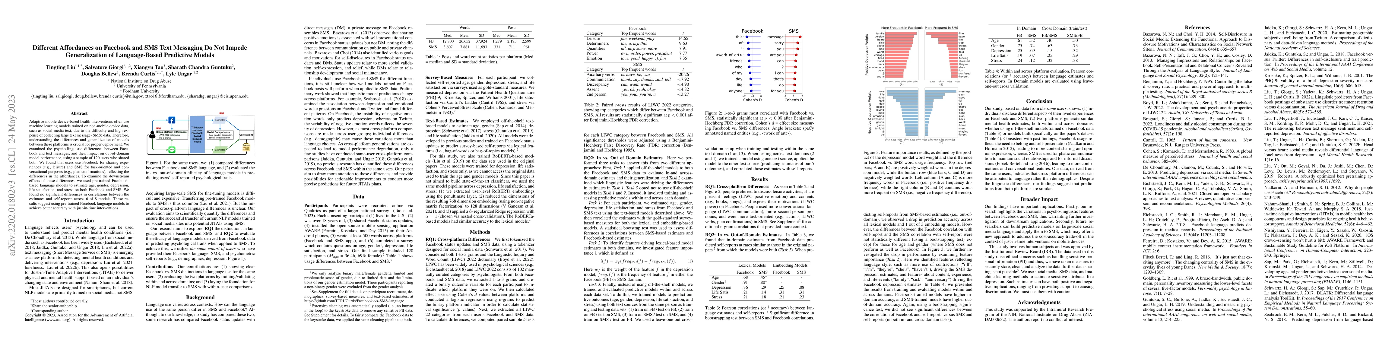 Thumbnail for Different Affordances on Facebook and SMS Text Messaging Do Not Impede
  Generalization of Language-Based Predictive Models