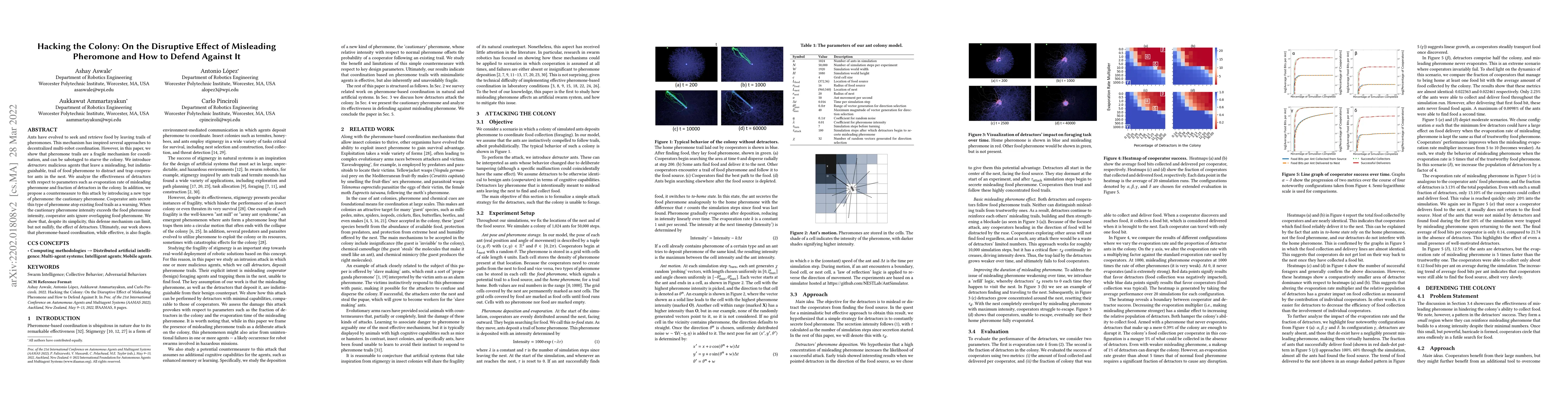 Thumbnail for Hacking the Colony: On the Disruptive Effect of Misleading Pheromone and
  How to Defend Against It