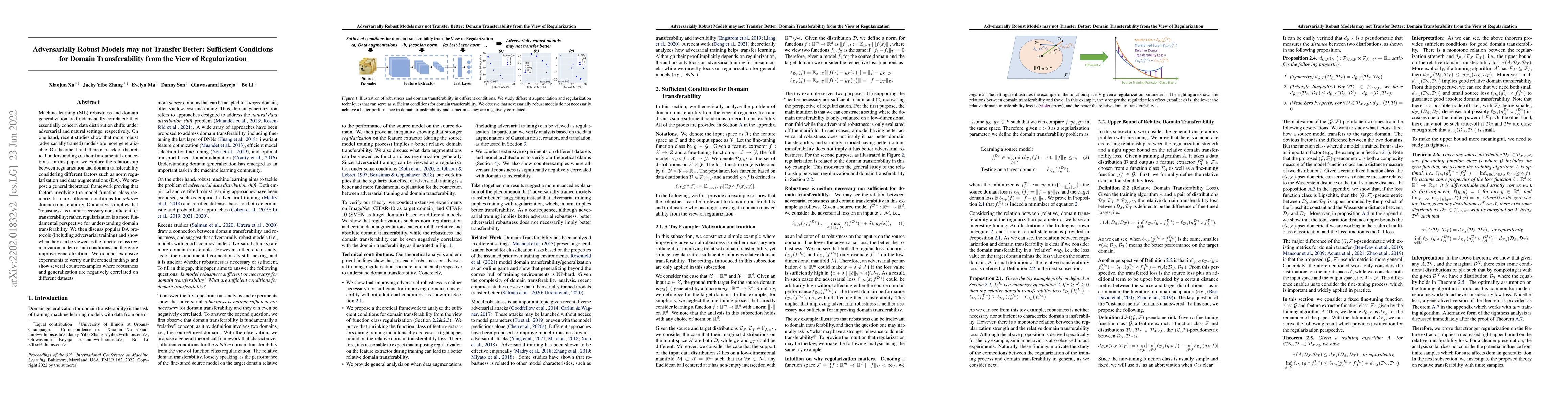 Thumbnail for Adversarially Robust Models may not Transfer Better: Sufficient
  Conditions for Domain Transferability from the View of Regularization