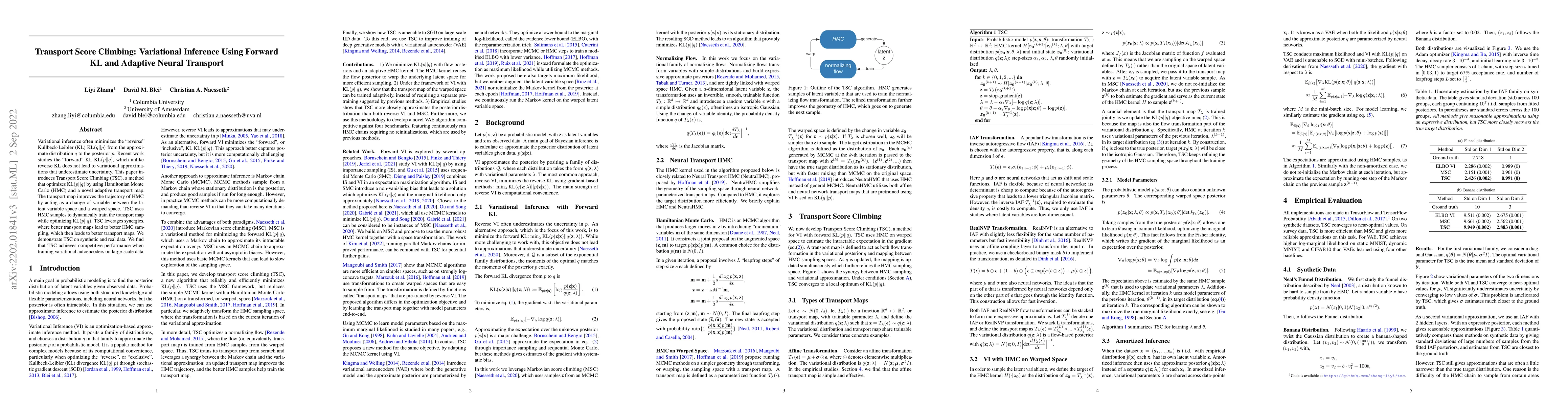 Thumbnail for Transport Score Climbing: Variational Inference Using Forward KL and
  Adaptive Neural Transport