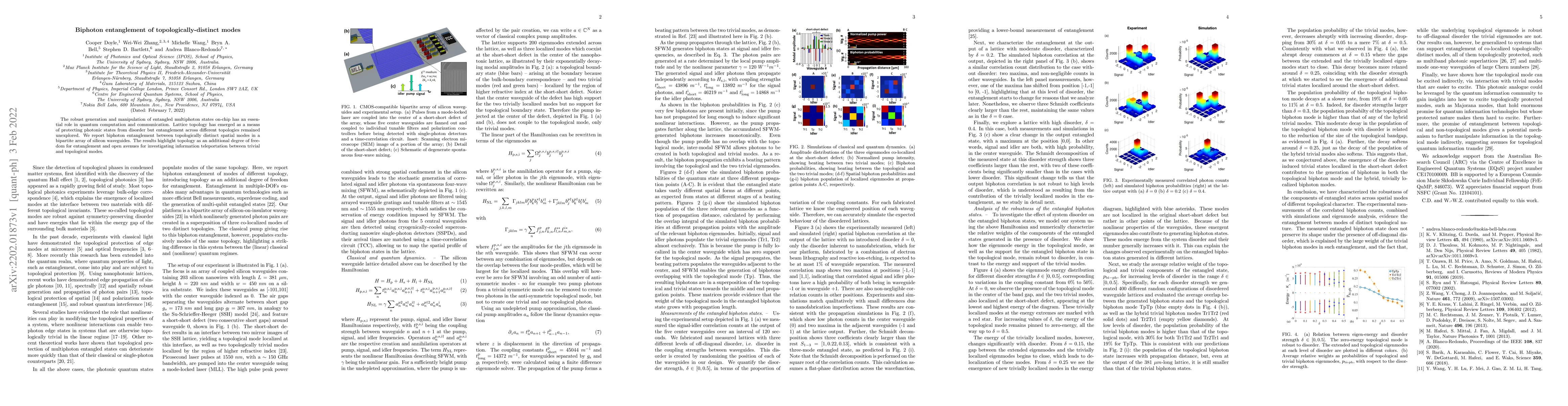 Thumbnail for Biphoton entanglement of topologically-distinct modes