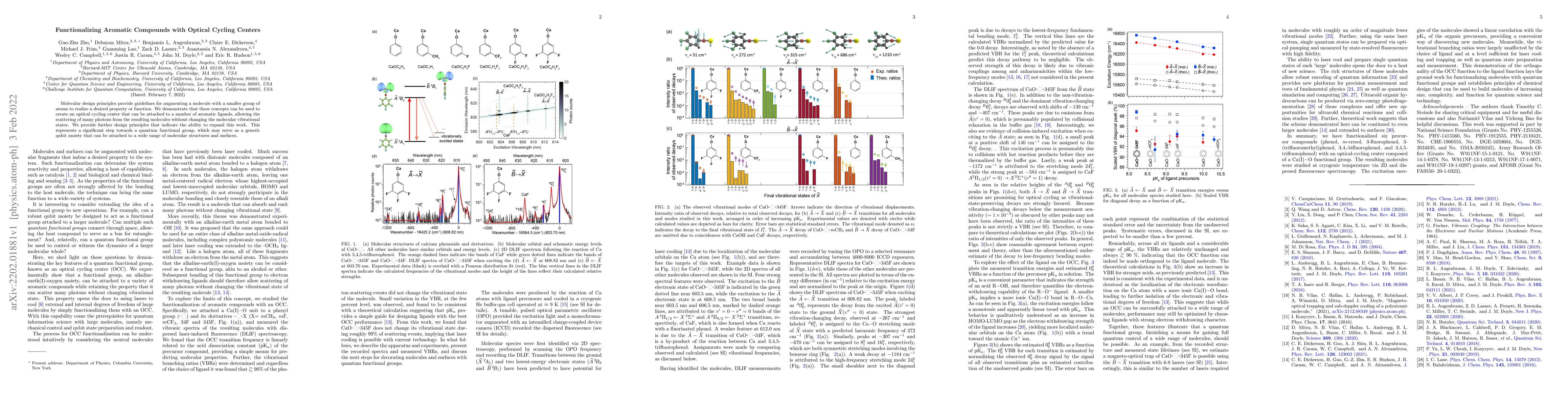 Thumbnail for Functionalizing Aromatic Compounds with Optical Cycling Centers
