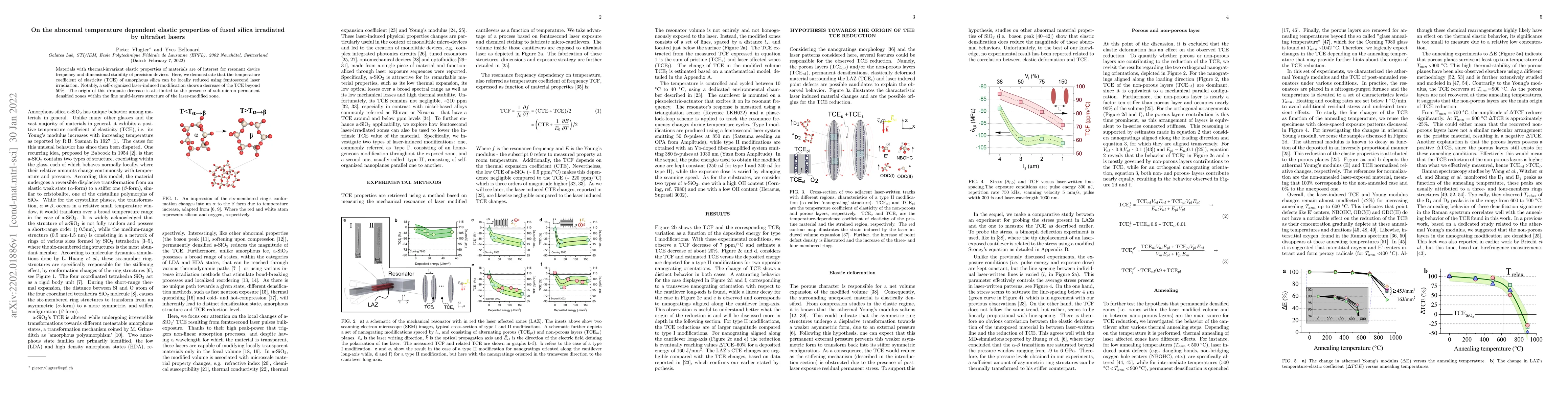 Thumbnail for On the abnormal temperature dependent elastic properties of fused silica
  irradiated by ultrafast lasers