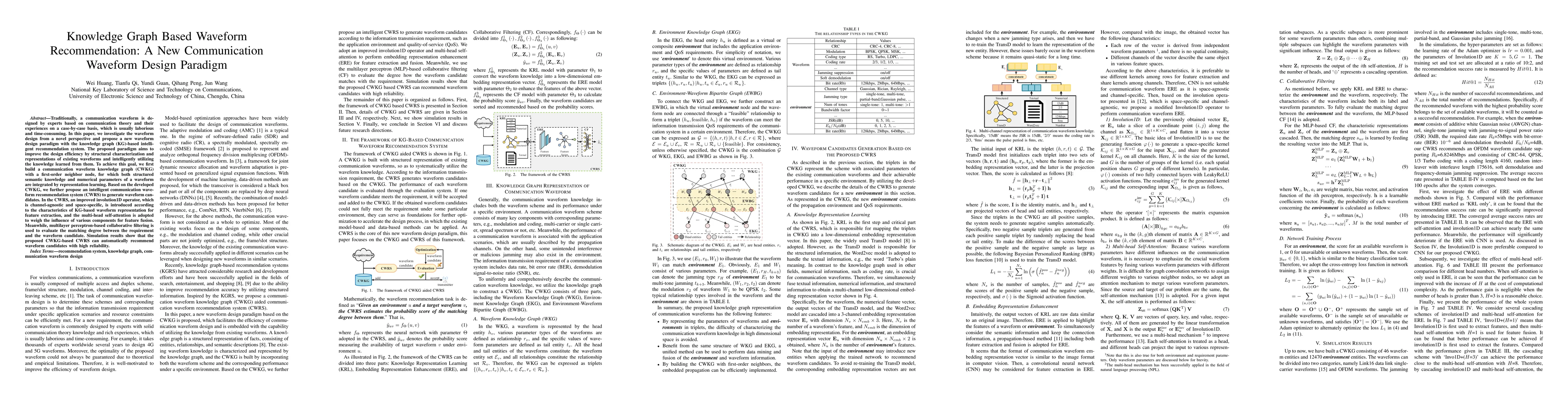 Thumbnail for Knowledge Graph Based Waveform Recommendation: A New Communication
  Waveform Design Paradigm