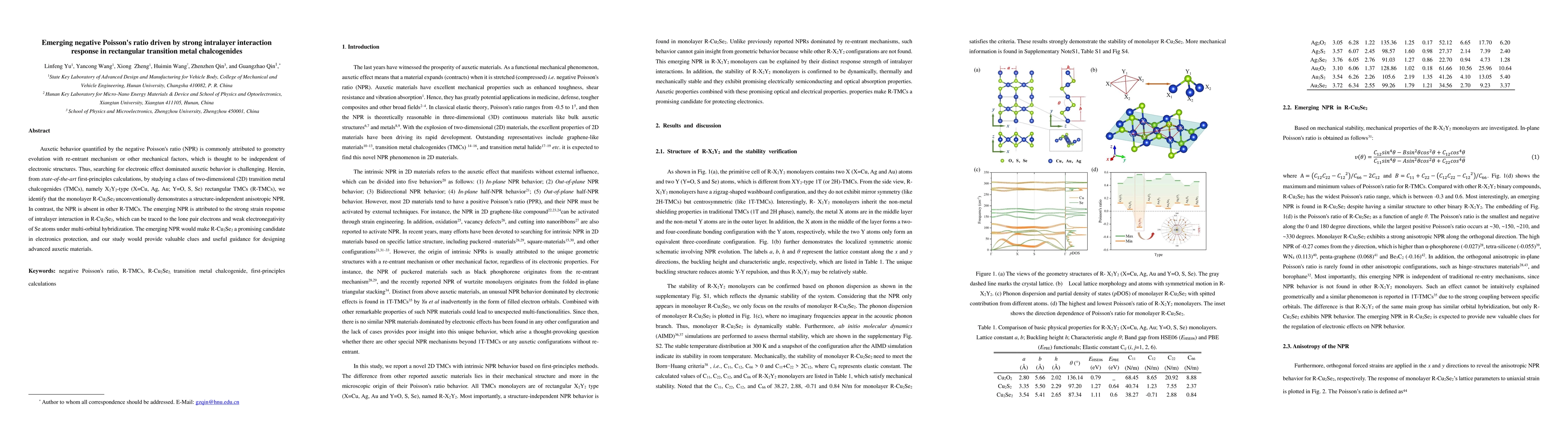 Thumbnail for Emerging negative Poisson's ratio driven by strong intralayer
  interaction response in rectangular transition metal chalcogenides