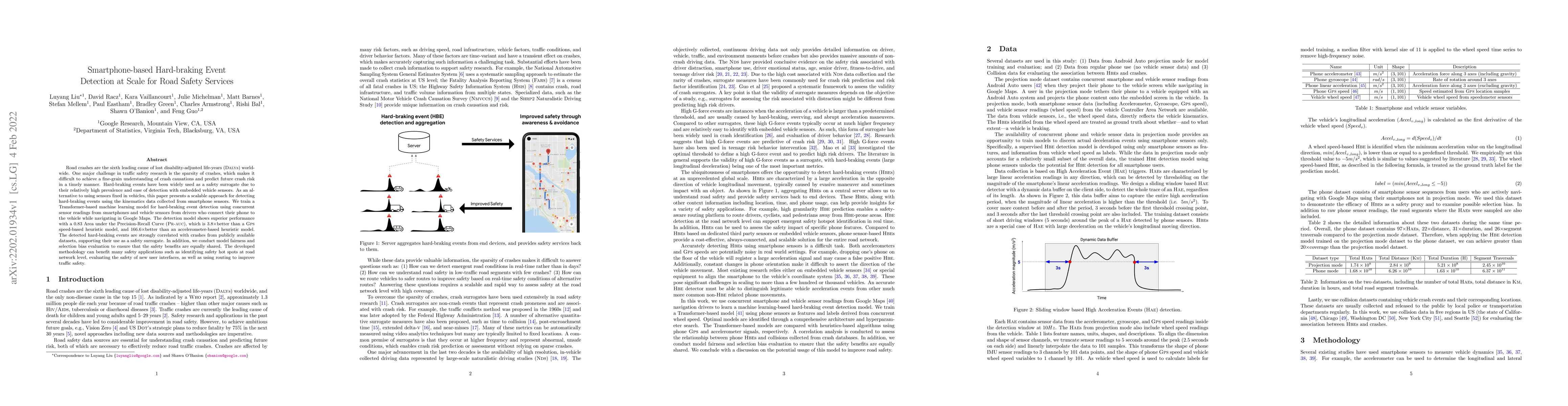 Thumbnail for Smartphone-based Hard-braking Event Detection at Scale for Road Safety
  Services