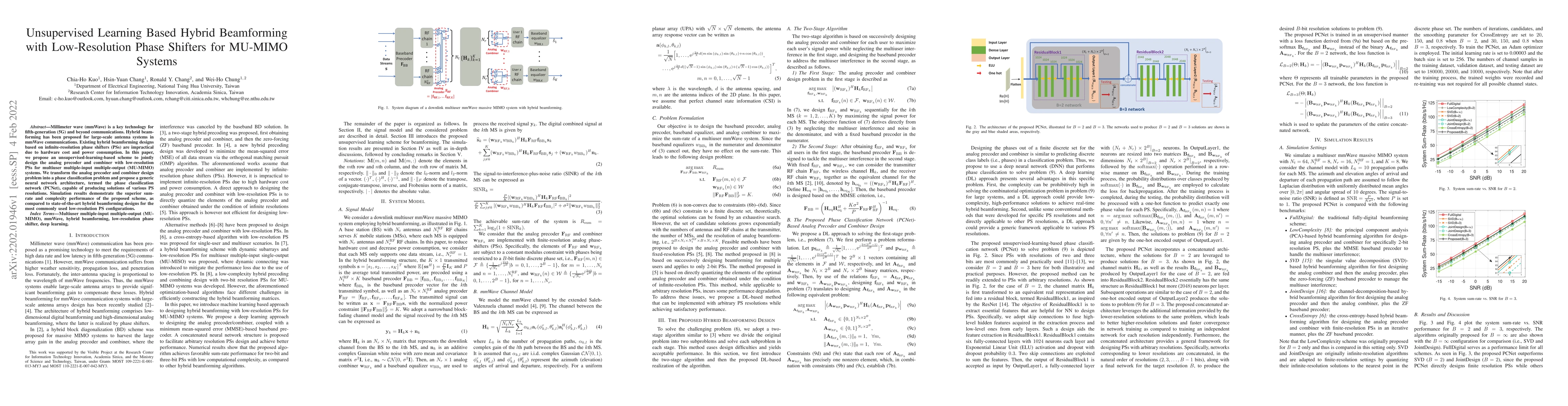 Thumbnail for Unsupervised Learning Based Hybrid Beamforming with Low-Resolution Phase
  Shifters for MU-MIMO Systems