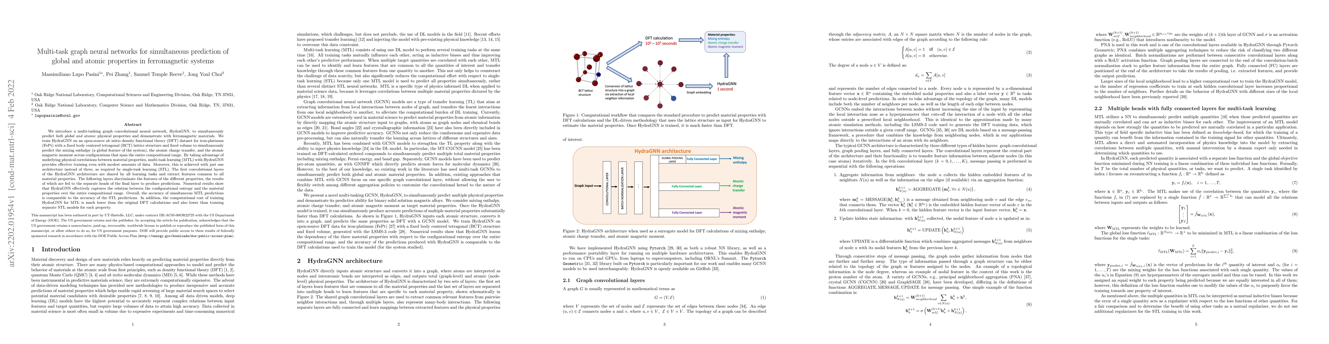 Thumbnail for Multi-task graph neural networks for simultaneous prediction of global
  and atomic properties in ferromagnetic systems