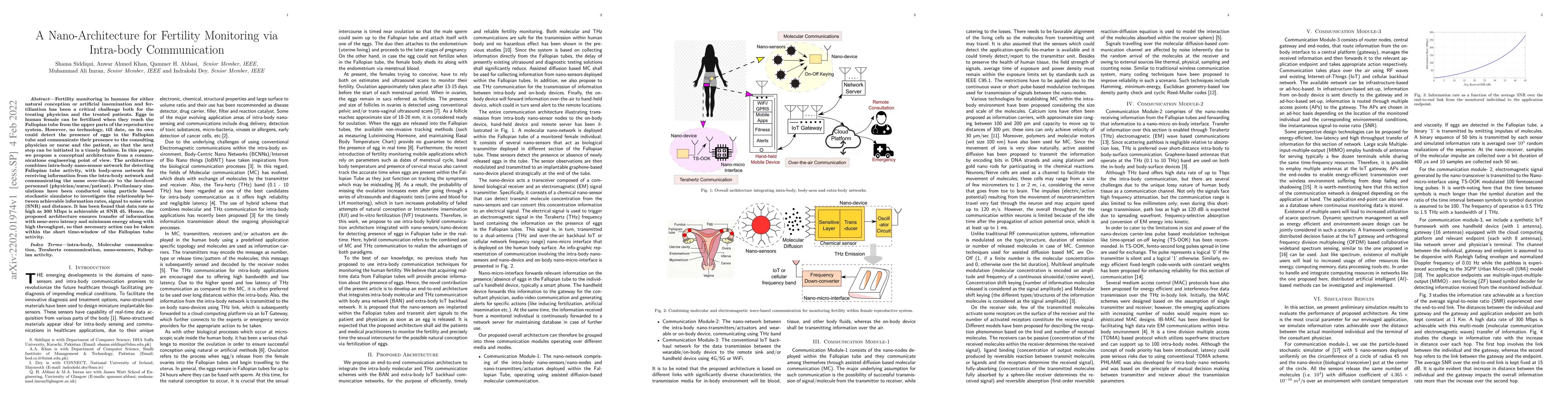 Thumbnail for A Nano-Architecture for Fertility Monitoring via Intra-body
  Communication