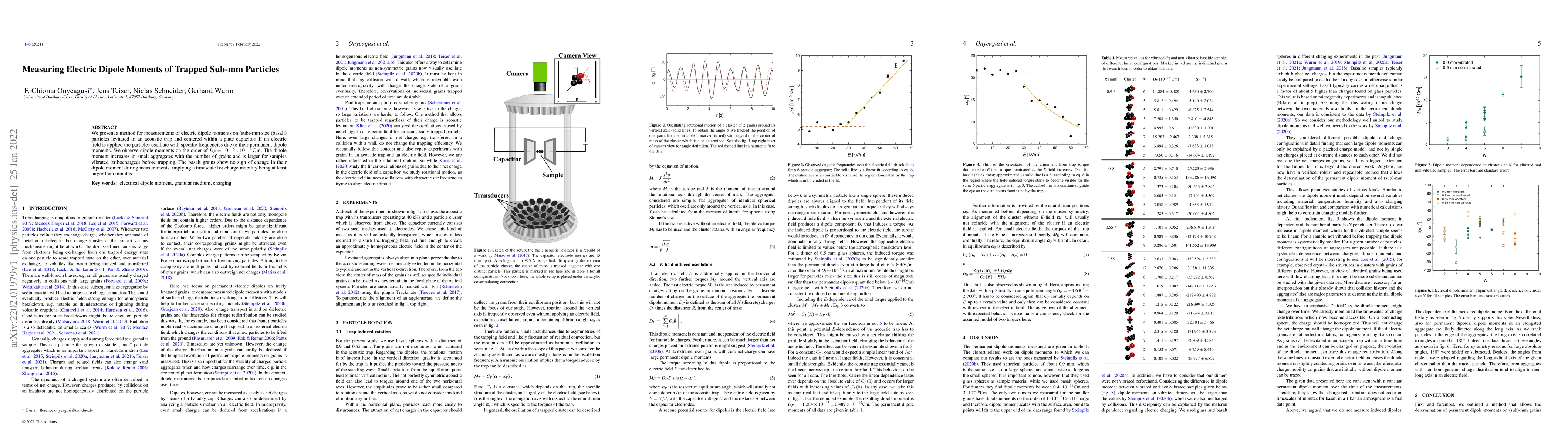 Thumbnail for Measuring Electric Dipole Moments of Trapped Sub-mm Particles