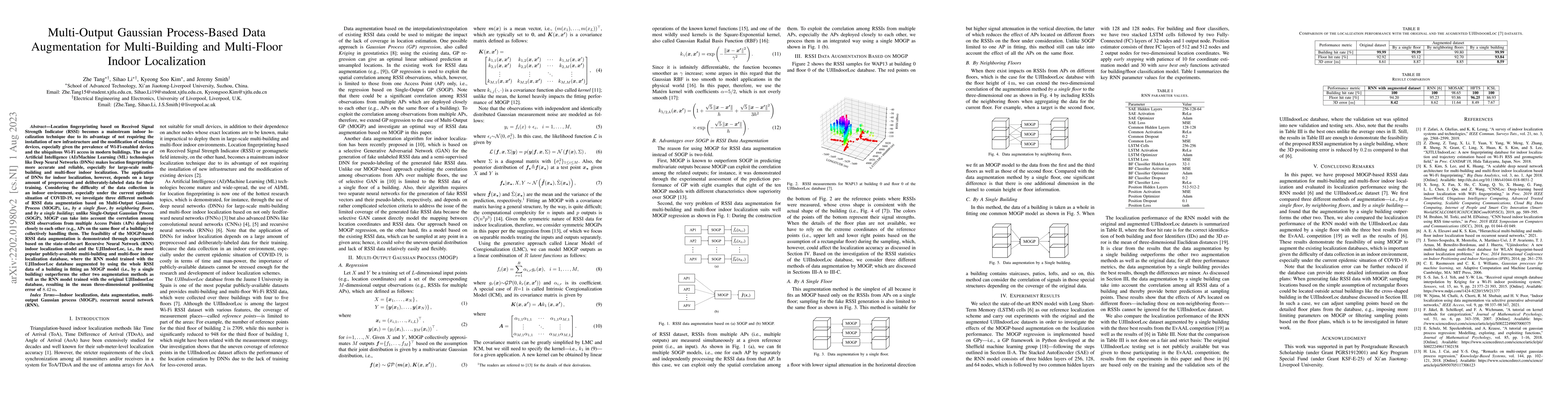 Thumbnail for Multi-Output Gaussian Process-Based Data Augmentation for Multi-Building
  and Multi-Floor Indoor Localization