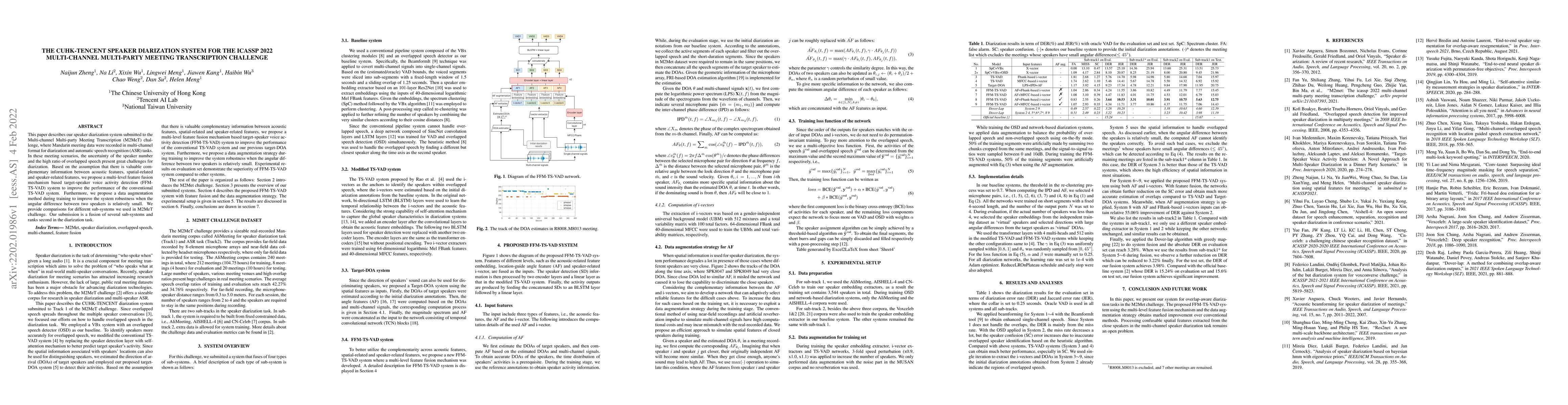 Thumbnail for The CUHK-TENCENT speaker diarization system for the ICASSP 2022
  multi-channel multi-party meeting transcription challenge