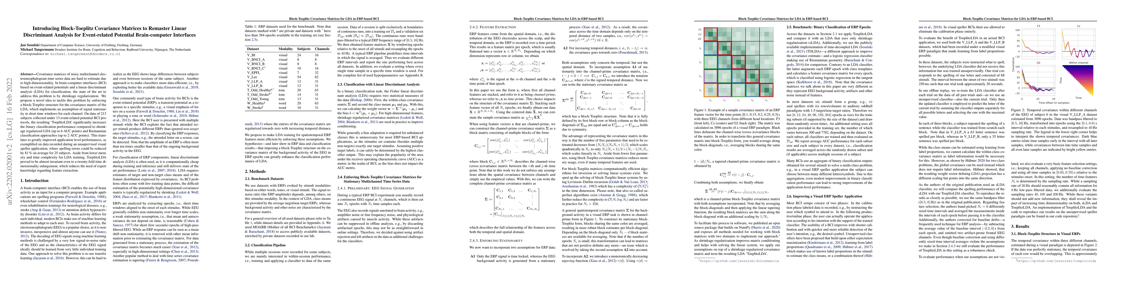 Thumbnail for Introducing Block-Toeplitz Covariance Matrices to Remaster Linear
  Discriminant Analysis for Event-related Potential Brain-computer Interfaces