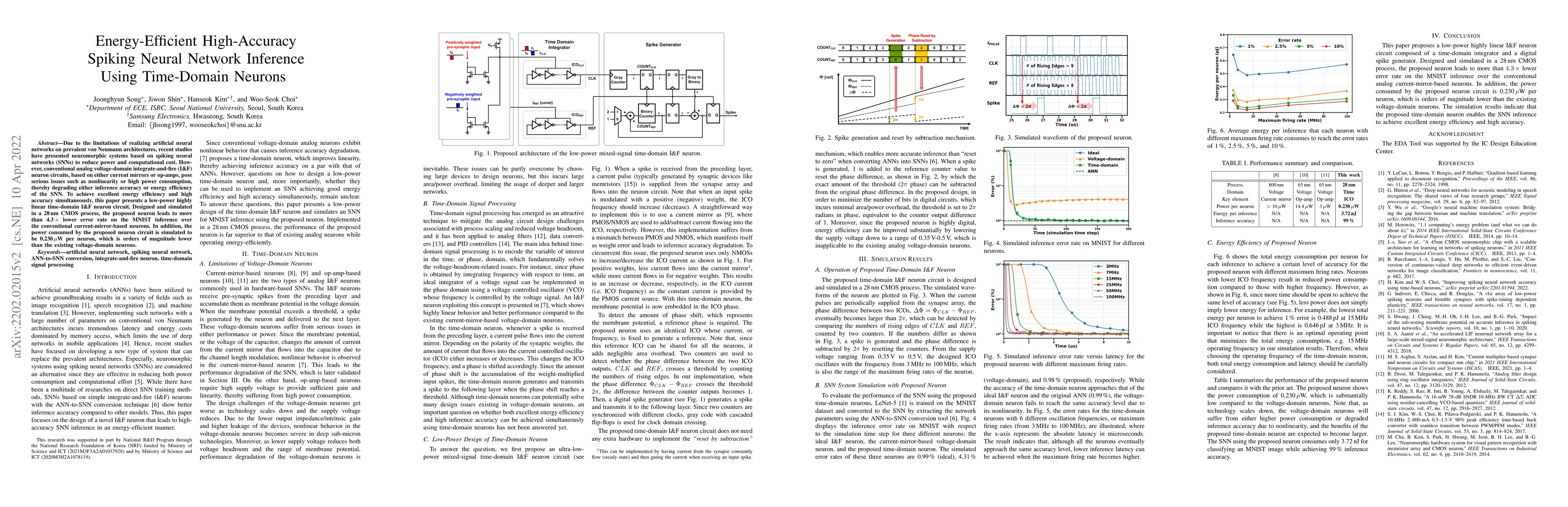 Thumbnail for Energy-Efficient High-Accuracy Spiking Neural Network Inference Using
  Time-Domain Neurons