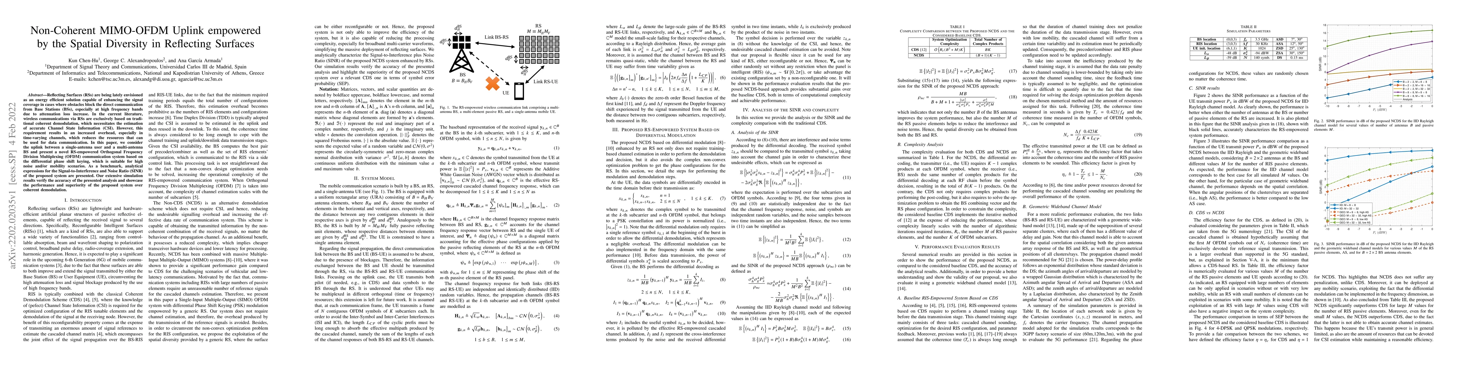 Thumbnail for Non-Coherent MIMO-OFDM Uplink empowered by the Spatial Diversity in
  Reflecting Surfaces