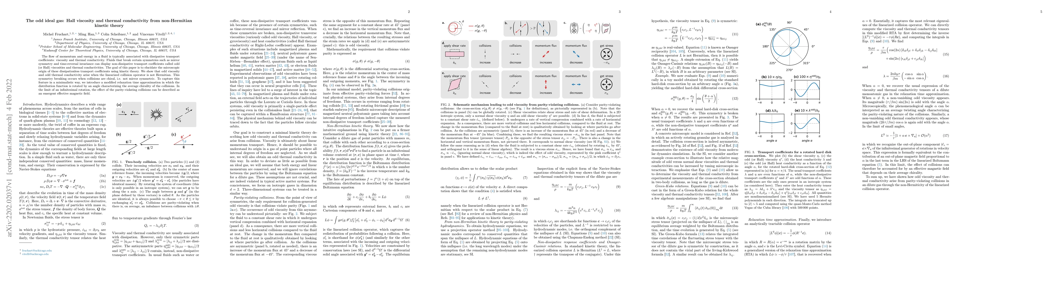 Thumbnail for The odd ideal gas: Hall viscosity and thermal conductivity from
  non-Hermitian kinetic theory