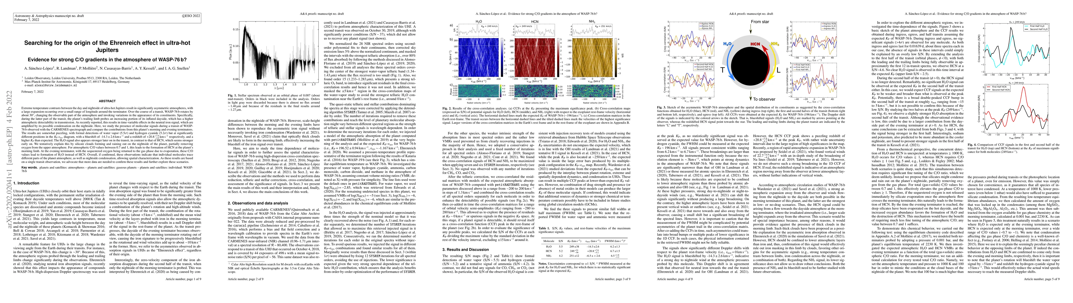 Thumbnail for Searching for the origin of the Ehrenreich effect in ultra-hot Jupiters:
  Evidence for strong C/O gradients in the atmosphere of WASP-76b?