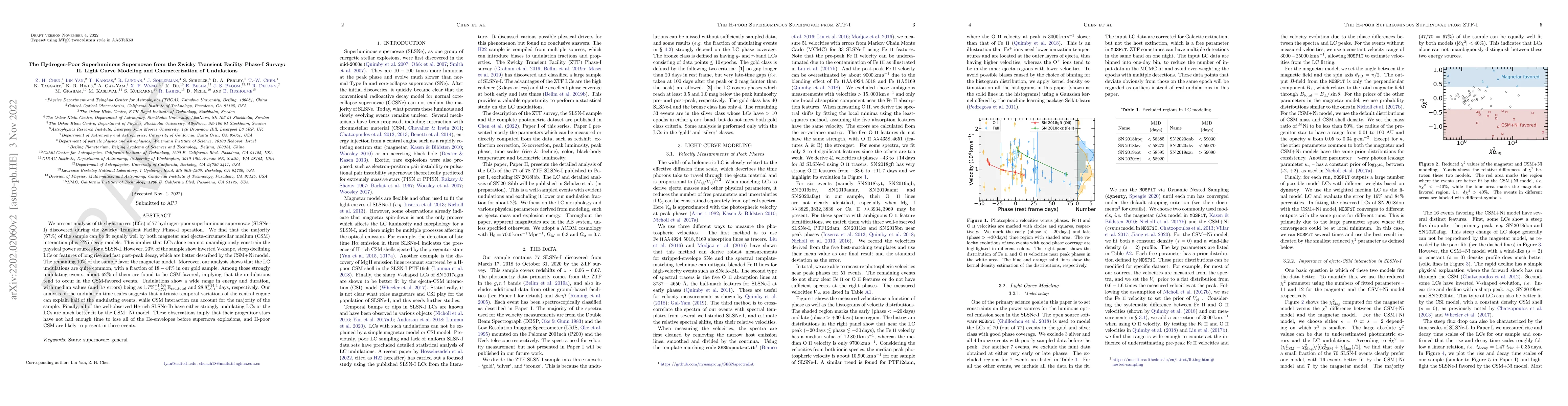 Thumbnail for The Hydrogen-Poor Superluminous Supernovae from the Zwicky Transient
  Facility Phase-I Survey: II. Light Curve Modeling and Characterization of
  Undulations