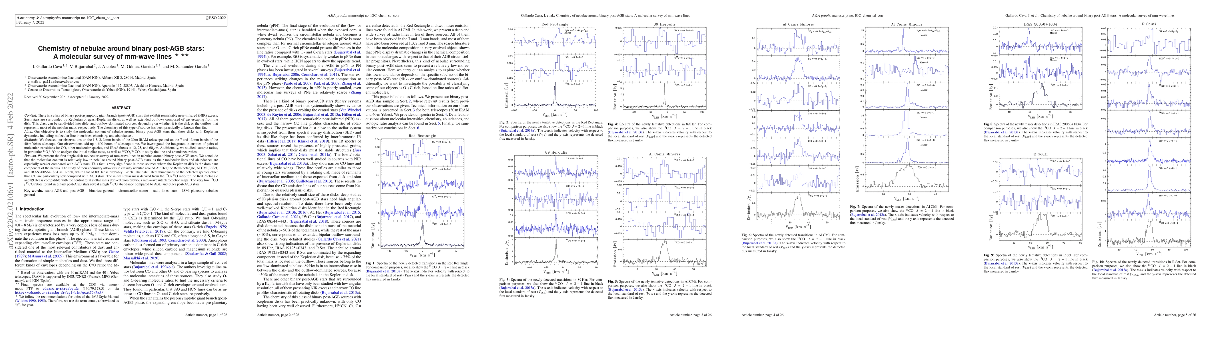 Thumbnail for Chemistry of nebulae around binary post-AGB stars: A molecular survey of
  mm-wave lines