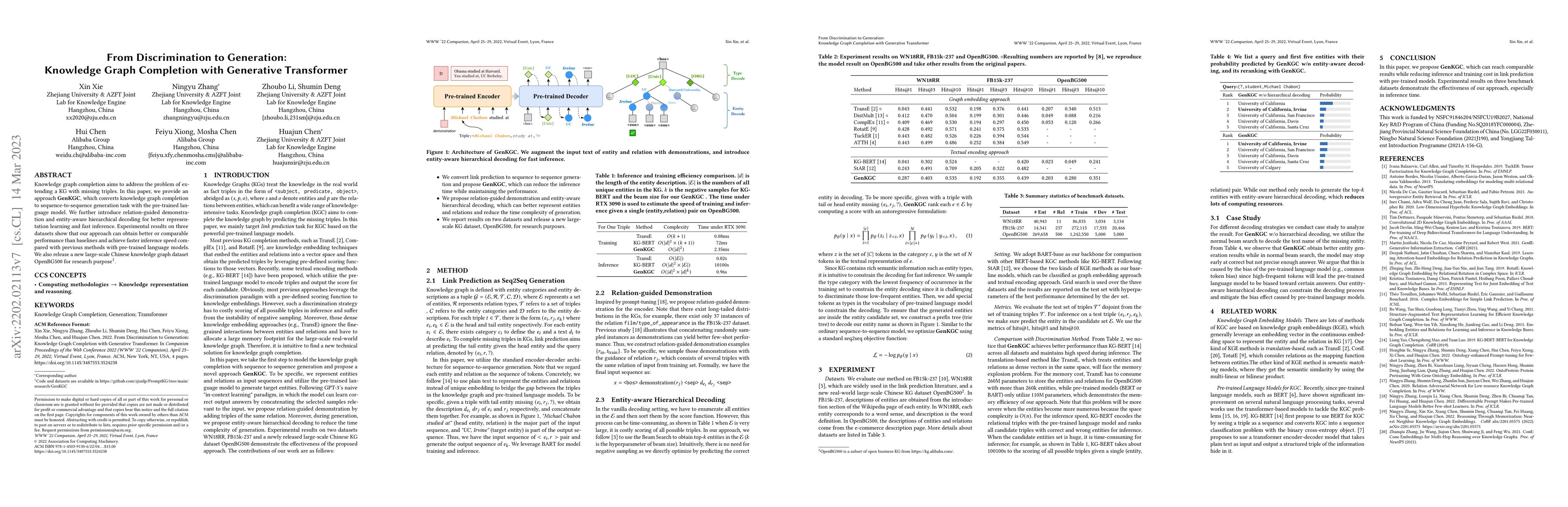 Thumbnail for From Discrimination to Generation: Knowledge Graph Completion with
  Generative Transformer