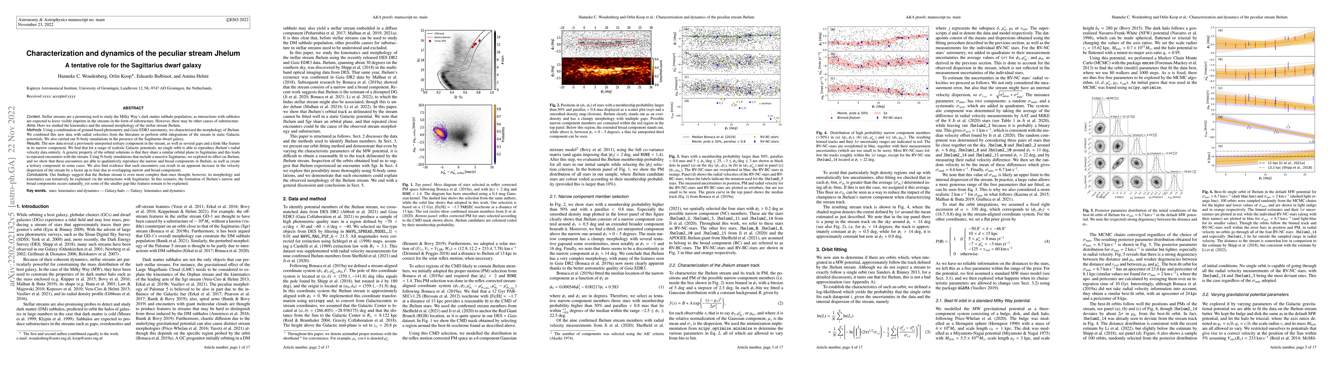 Thumbnail for Characterization and dynamics of the peculiar stream Jhelum, A tentative
  role for the Sagittarius dwarf galaxy