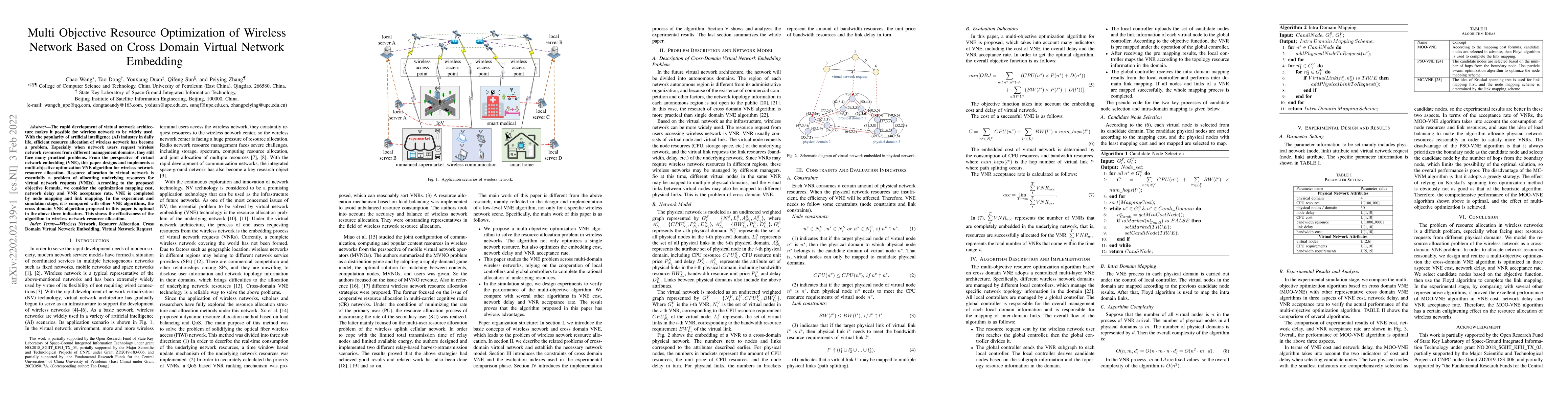 Thumbnail for Multi Objective Resource Optimization of Wireless Network Based on Cross
  Domain Virtual Network Embedding