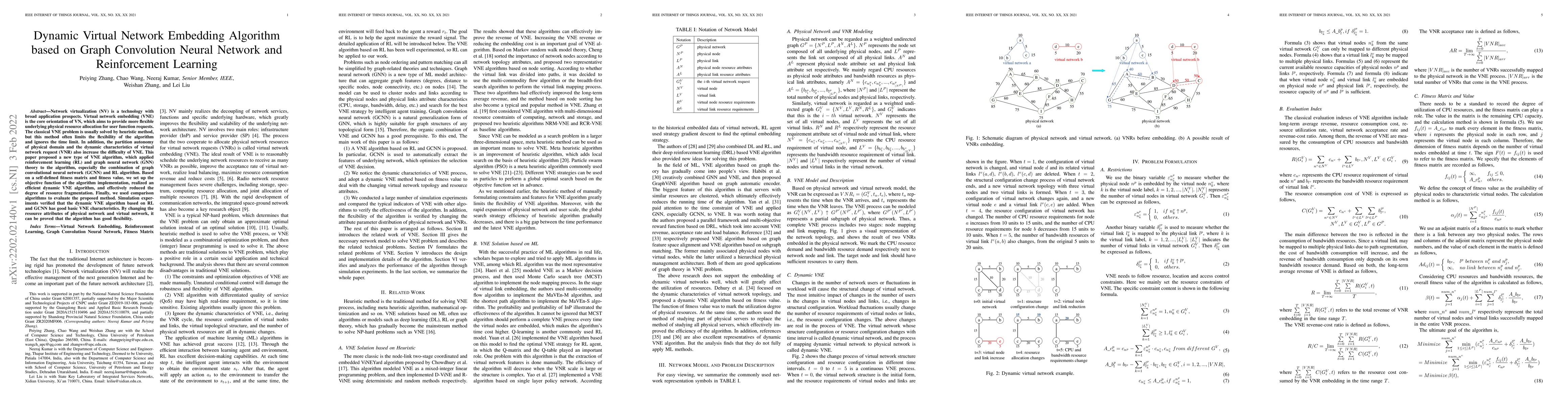 Thumbnail for Dynamic Virtual Network Embedding Algorithm based on Graph Convolution
  Neural Network and Reinforcement Learning