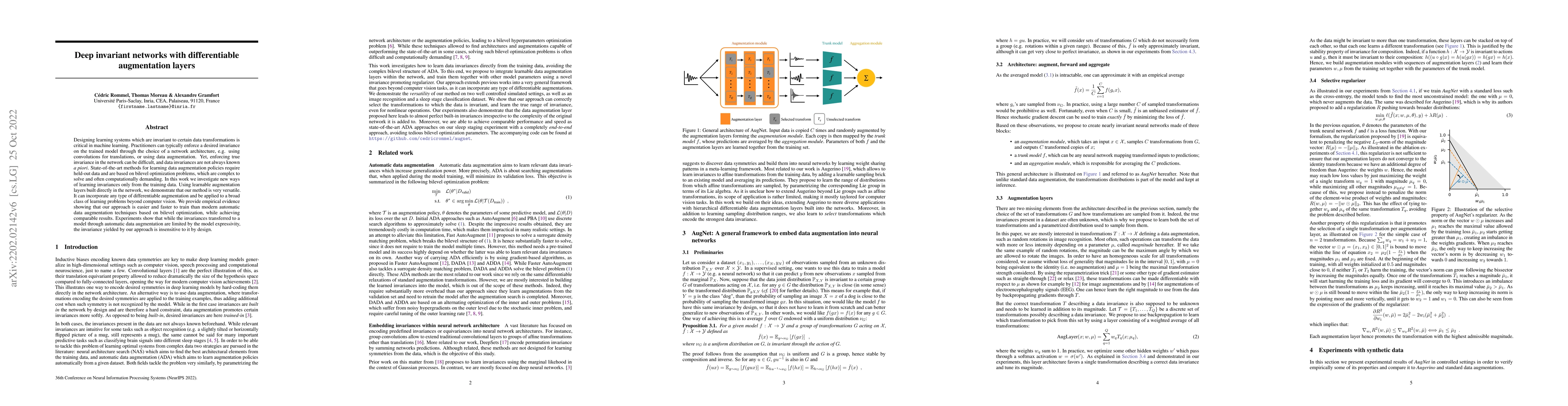 Thumbnail for Deep invariant networks with differentiable augmentation layers