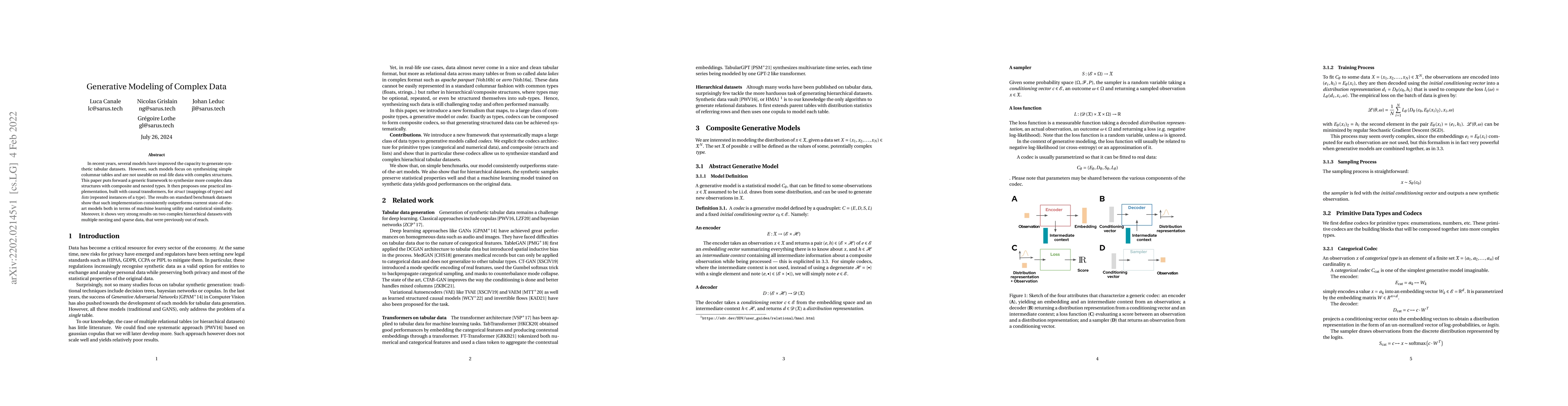 Thumbnail for Generative Modeling of Complex Data
