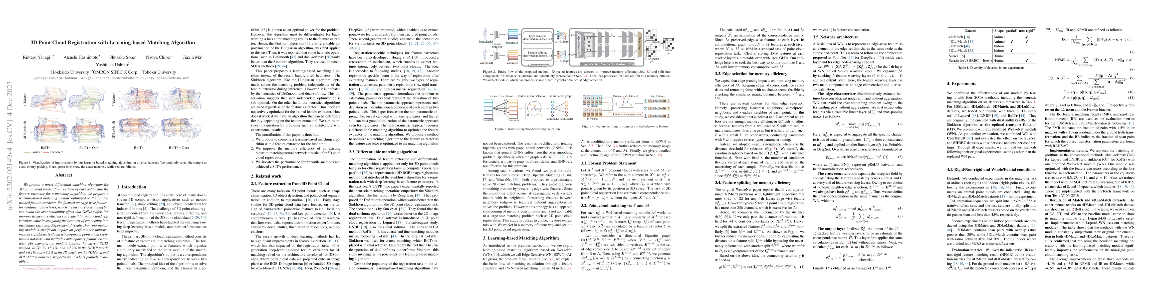 Thumbnail for 3D Point Cloud Registration with Learning-based Matching Algorithm