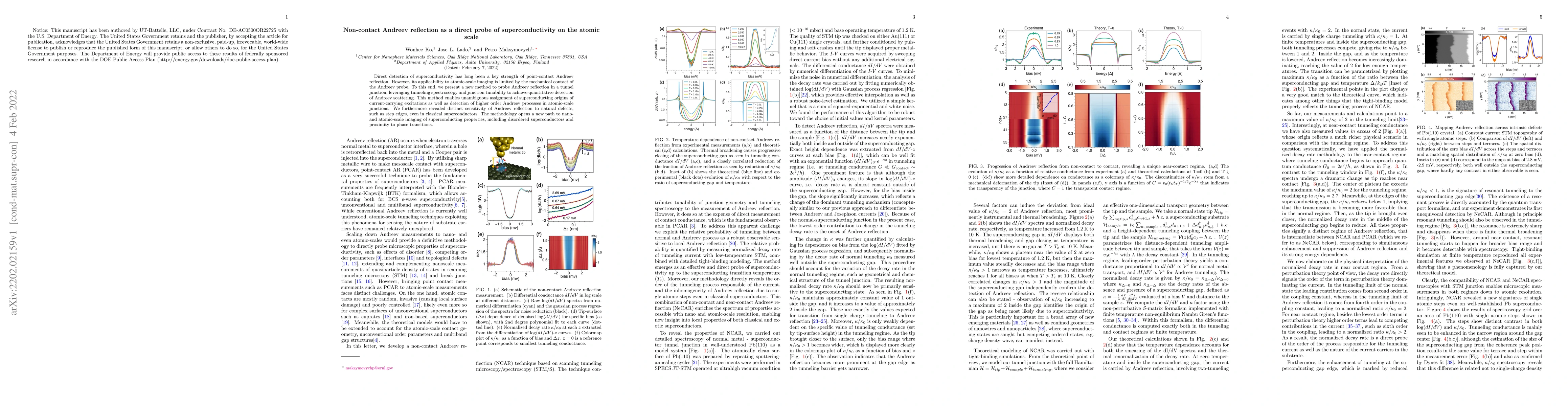 Thumbnail for Non-contact Andreev reflection as a direct probe of superconductivity on
  the atomic scale