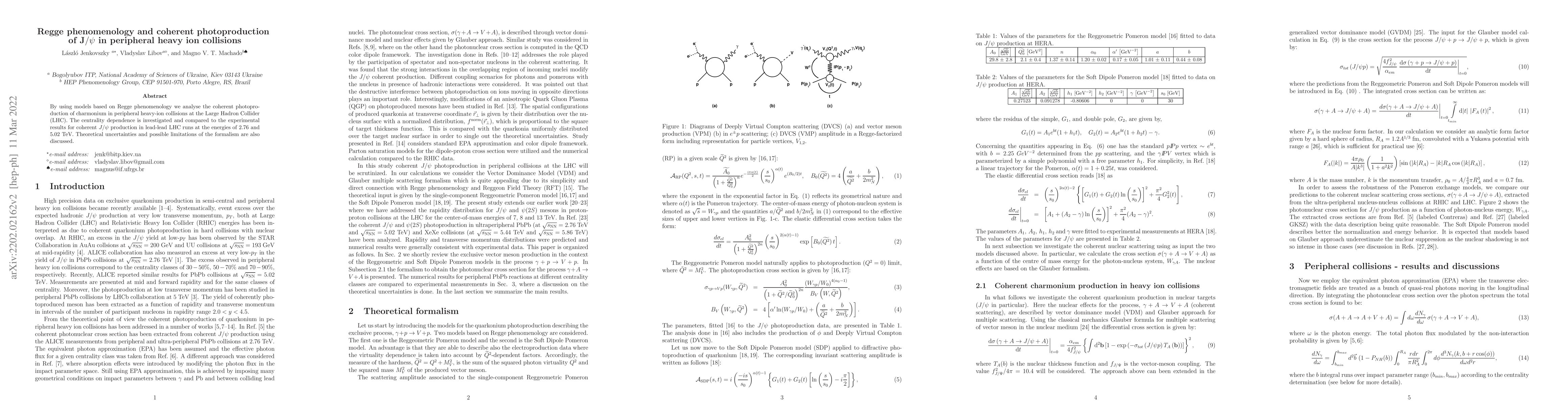 Thumbnail for Regge phenomenology and coherent photoproduction of charmonium in
  peripheral heavy ion collisions