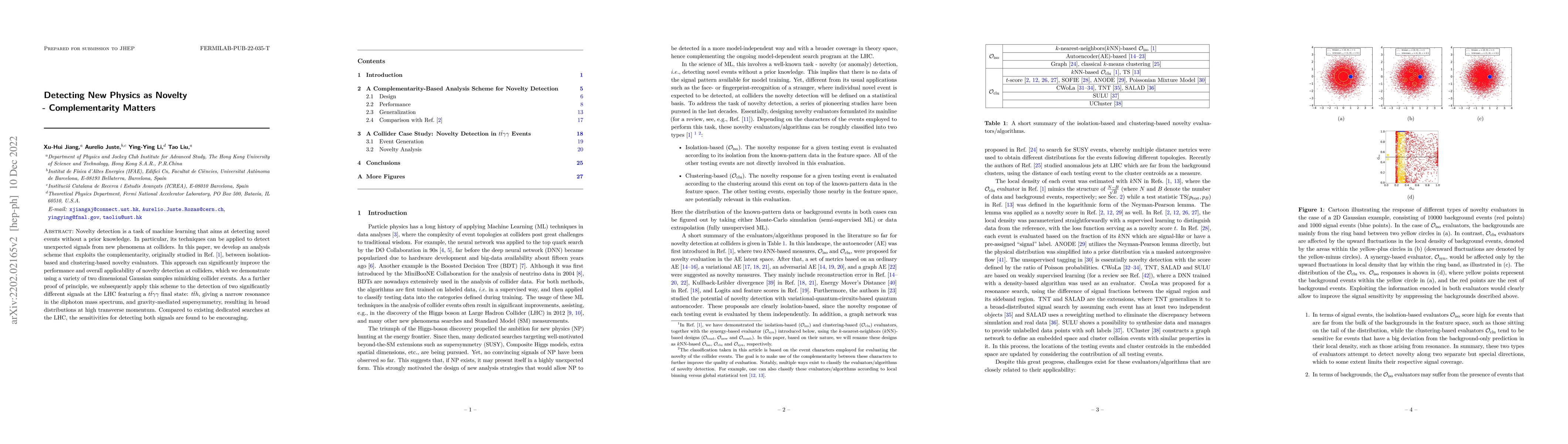 Thumbnail for Detecting New Physics as Novelty -- Complementarity Matters