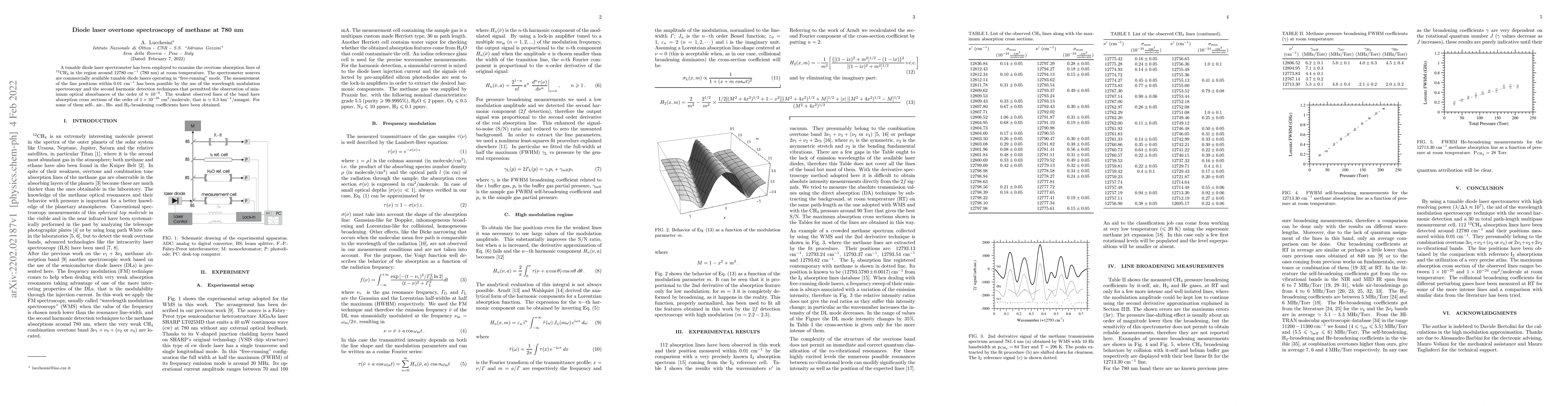 Thumbnail for Diode laser overtone spectroscopy of methane at 780 nm