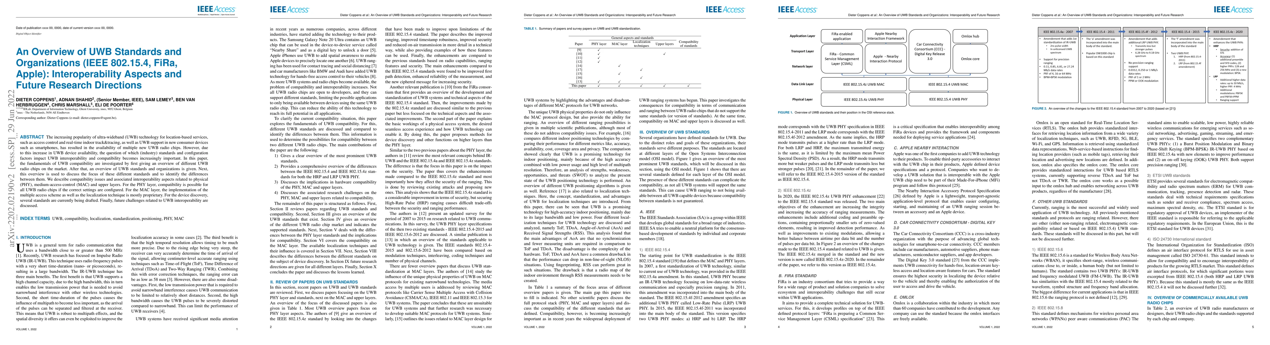Thumbnail for An Overview of Ultra-WideBand (UWB) Standards and Organizations (IEEE
  802.15.4, FiRa, Apple): Interoperability Aspects and Future Research
  Directions