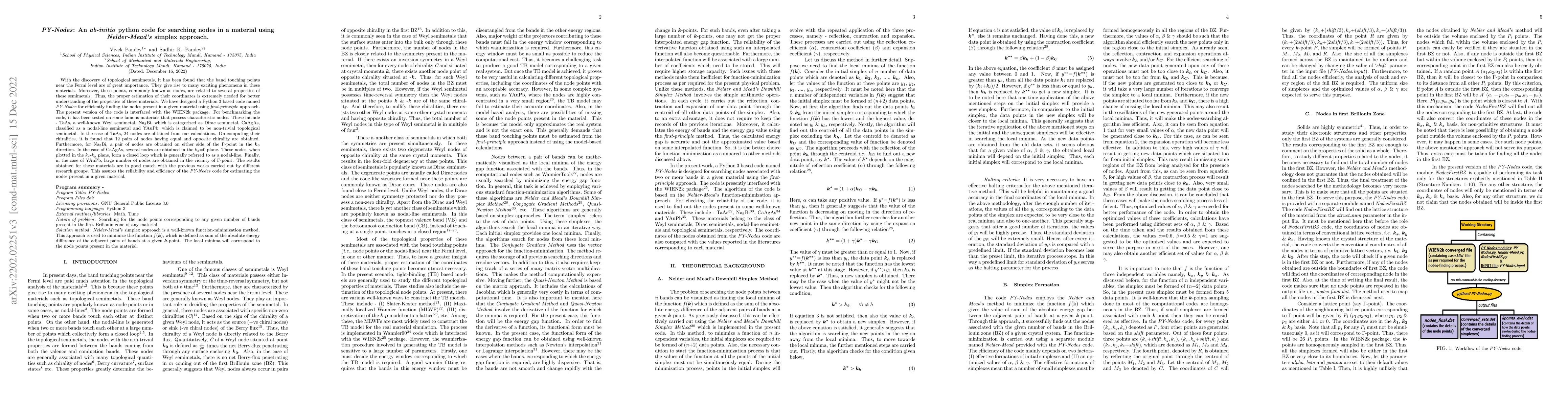 Thumbnail for PY-Nodes: An ab-initio python code for searching nodes in a material
  using Nelder-Mead's simplex approach