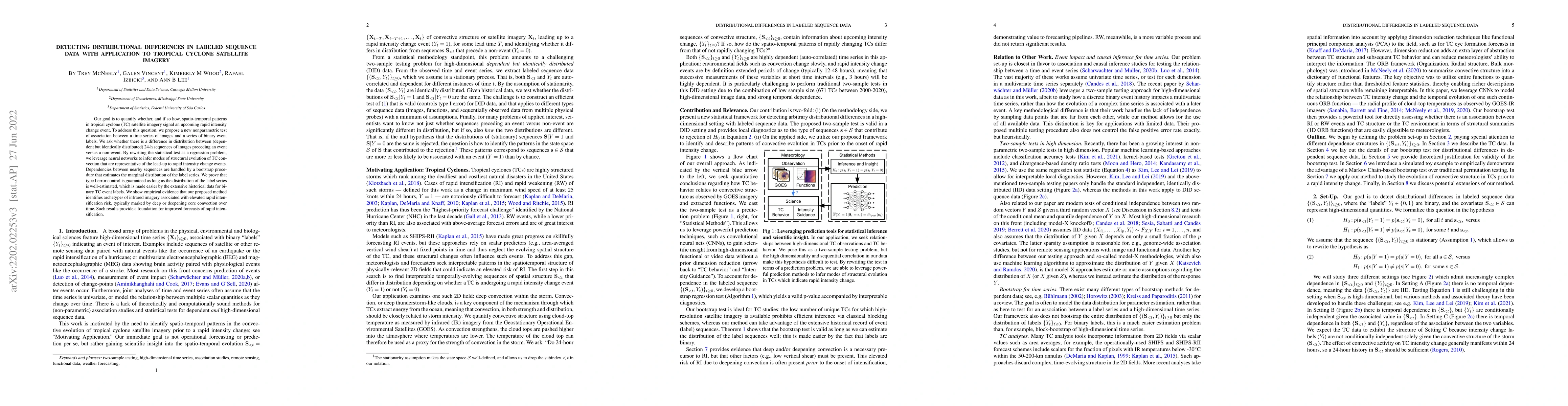 Thumbnail for Detecting Distributional Differences in Labeled Sequence Data with
  Application to Tropical Cyclone Satellite Imagery