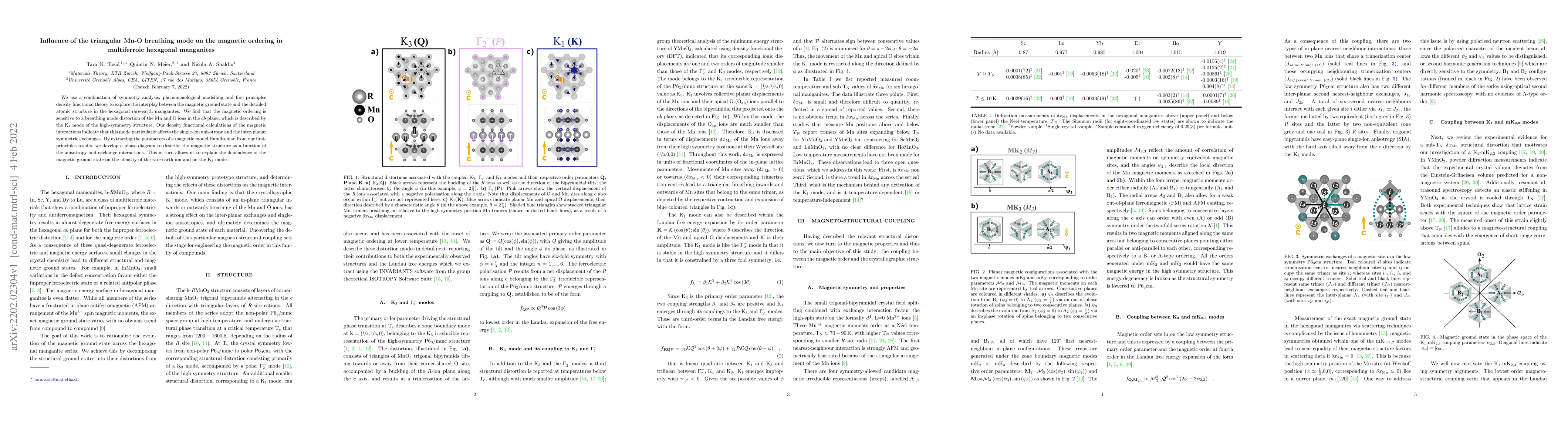 Thumbnail for Influence of the triangular Mn-O breathing mode on the magnetic ordering
  in multiferroic hexagonal manganites