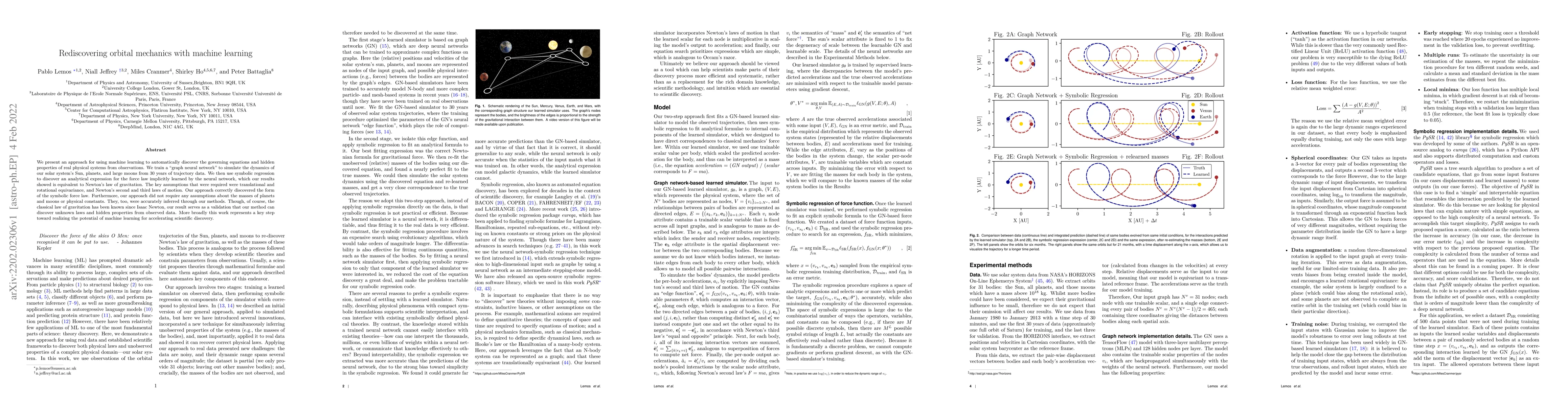 Thumbnail for Rediscovering orbital mechanics with machine learning